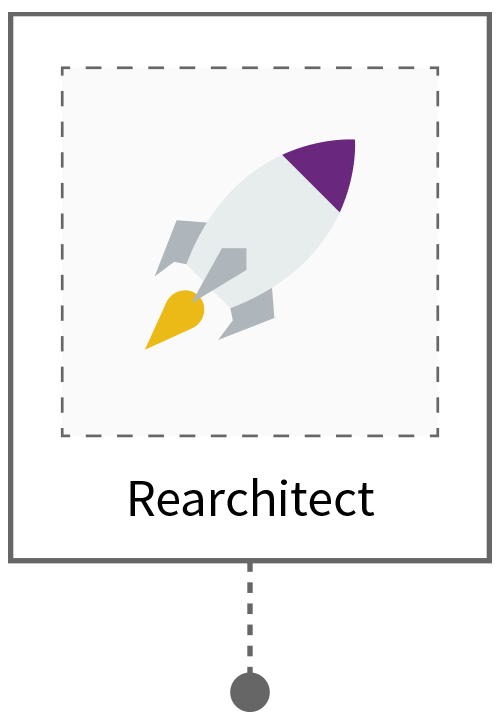 cloud-build-rearchitect